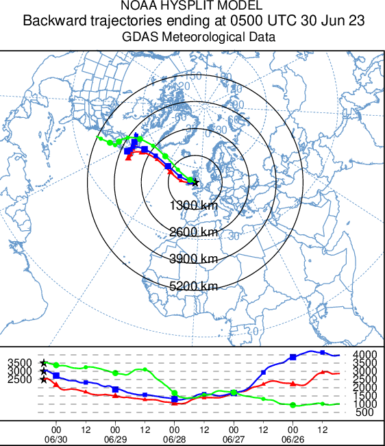 Backward trajectory analysis (HYSPLIT courtesy of NOAA ARL) of air parcels arriving over Llansadwrn on 30 June 2023.